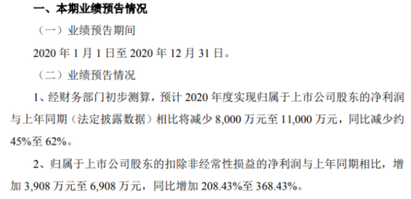 广电电气2020年预计净利同比减少8000万-1.1亿 企业合并影响同期净利润