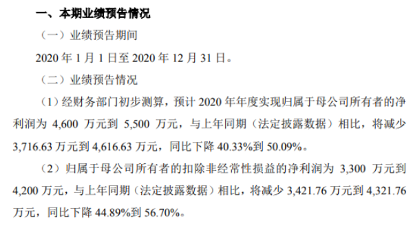 福光股份2020年预计净利4600万-5500万下降40.33%-50.09% 研发费用增加