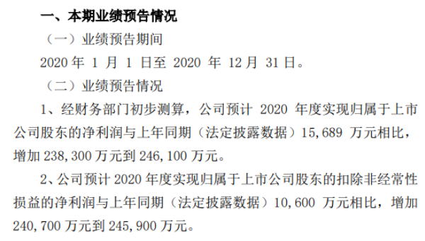 振德医疗2020年预计净利增加23.83亿-24.61亿 产品整体毛利率提升