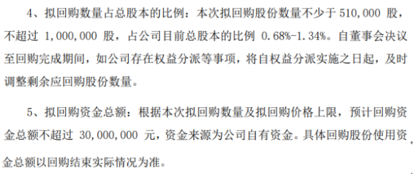 艾融软件将花不超3000万元回购公司股份 用于股权激励