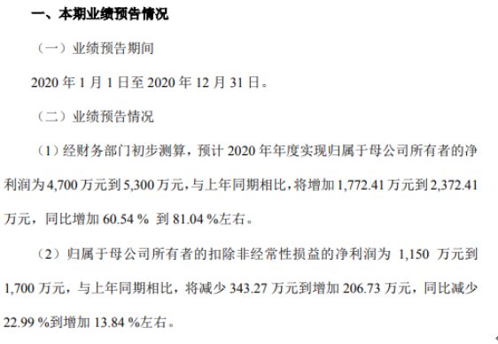 芯源微2020年预计净利4700万-5300万 产品订单呈快速上升状态