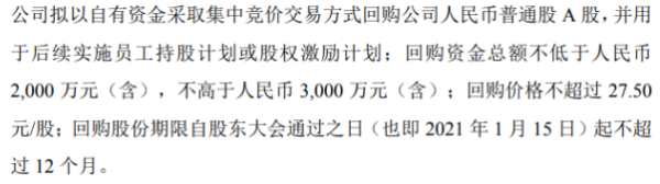 嘉澳环保将花不超3000万元回购公司股份 用于股权激励