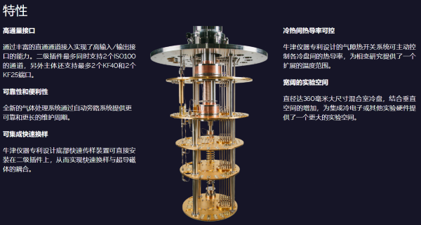 牛津仪器携手英国格拉斯哥大学加速英国量子计算商业化研究进程