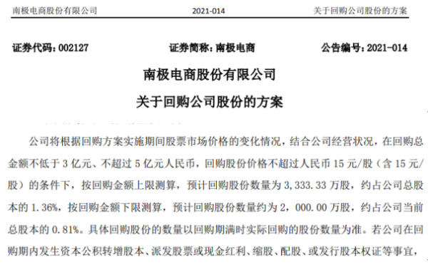 南极电商将花不超5亿元回购公司股份 用于股权激励