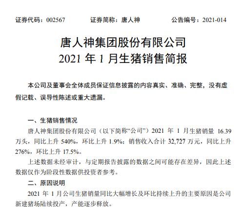 唐人神1月份生猪销量 16.39万头 环比上升 1.9%