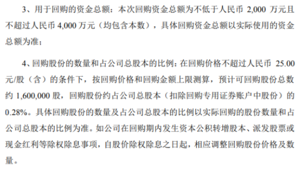 理邦仪器将花不超4000万元回购公司股份 用于实施公司员工持股计划