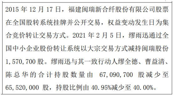 闽瑞股份股东缪雨迅减持157.07万股 一致行动人持股比例合计为40%