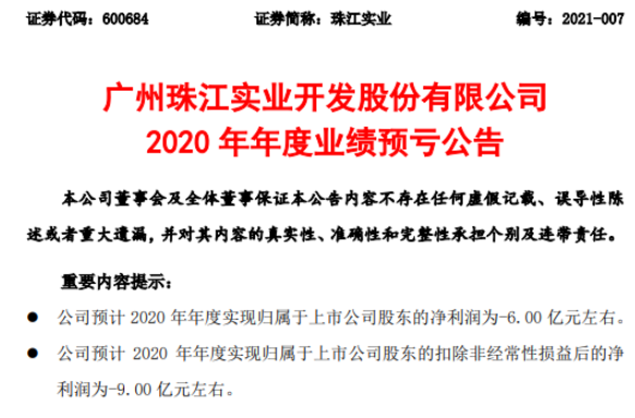珠江实业2020年预计亏损6亿由盈转亏 计提减值准备6亿元