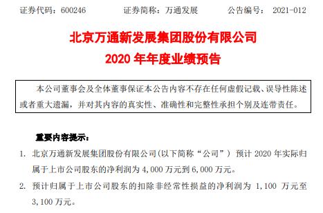 万通发展2020年预计净利4000万-6000万 实施管理层调整