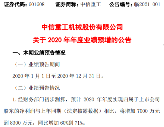 中信重工2020年预计净利同比增加7000万-8300万 新增生效订货突破100亿