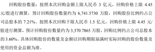 广电电气将花不超3亿元回购公司股份 用于出售