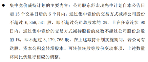 上海沪工股东舒宏瑞拟减持股份 预计减持不超总股本2%