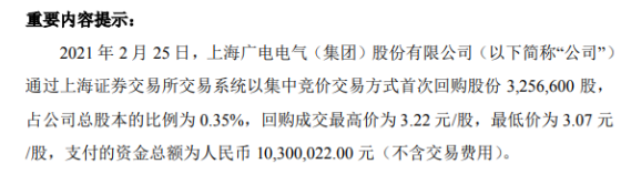广电电气以集中竞价交易方式首次回购股份325.66万股 支付资金总额为1030万元