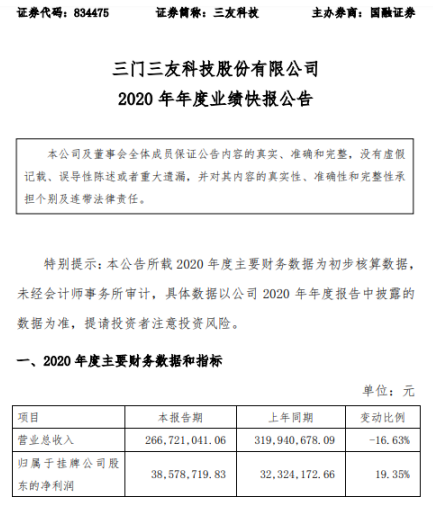 三友科技2020年度净利3857.87万增长19.35% 完成股票向不特定合格投资者公开发行所致