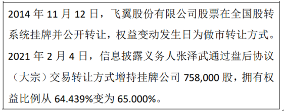 飞翼股份股东张泽武增持75.8万股 权益变动后持股比例为65%