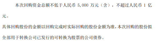 塞力医疗将花不超1亿元回购公司股份 用于转换公司已发行可转换为股票的公司债券