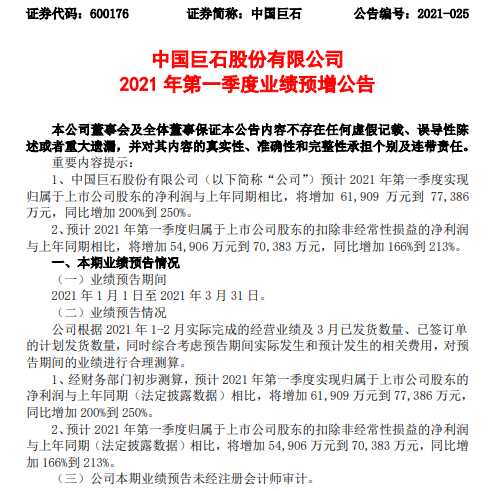 中国巨石2021年第一季度预计净利增加200%-250% 电子布价格上涨