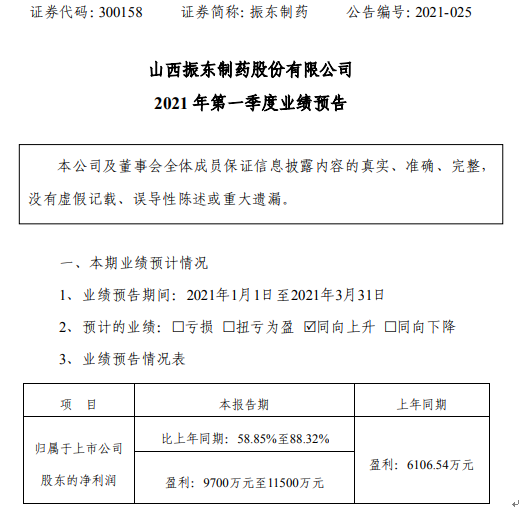 振东制药2021年第一季度预计净利增长59%-88% 朗迪钙收入增长