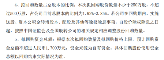 基康仪器将花不超1700万元回购公司股份 用于减少公司注册资本