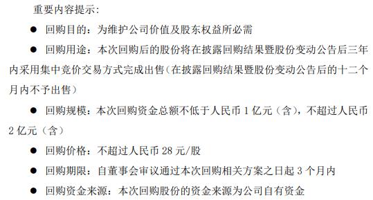 大商股份将花不超2亿元回购公司股份 用于维护公司价值