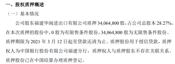 南方制药股东质押3406.48万股 用于授信贷款