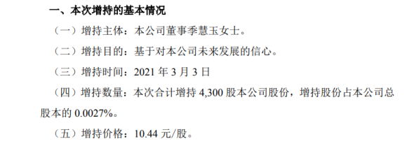 洛凯股份董事季慧玉增持4300股 耗资4.49万