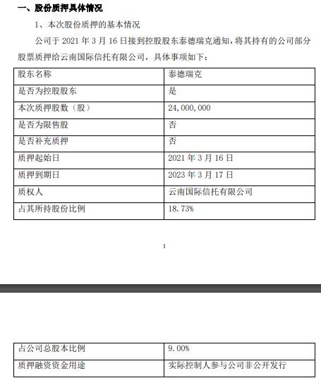 泰瑞机器控股股东泰德瑞克质押2400万股 用于实际控制人参与公司非公开发行