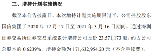 江苏国信控股股东国信集团增持2357.12万股 耗资1.72亿（不含手续费）