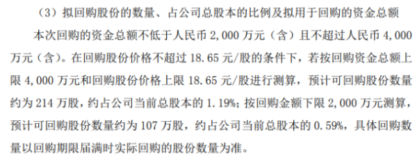 京泉华将花不超4000万元回购公司股份 用于股权激励