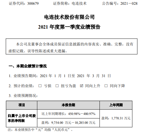 电连技术2021年第一季度预计净利增长451%-480.97% 产品毛利率提升