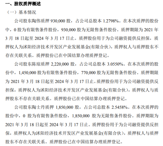鑫亿鼎3名股东合计质押500万股 用于为公司融资提供反担保