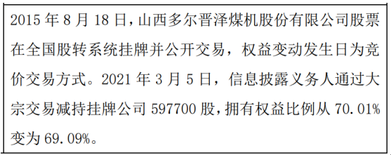 多尔晋泽股东杨定础减持59.77万股 权益变动后持股比例为69.09%