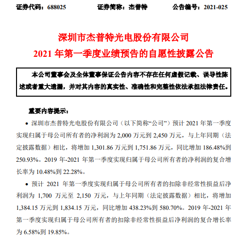 杰普特2021年第一季度预计净利增加10.48%-22.28% 电阻需求增加