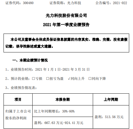 光力科技2021年第一季度预计净利增长30%-80% 产品成本降低