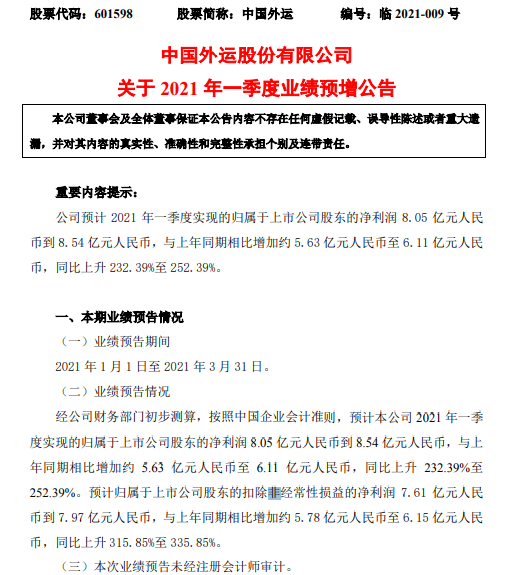 中海外运2021年第一季度瞻望净利上涨232.39%-252% 投资收益增长