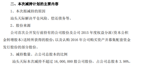 天际股份股东汕头天际拟减持股份 预计减持不超总股本3.98%