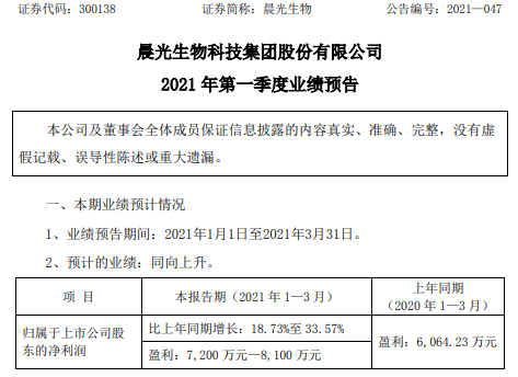 晨光生物2021年第一季度预计净利7200万-8100万增长19%-34% 产品销售持续领先