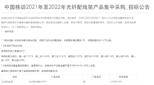 中国移动光纤配线架产品集采：规模为14.75万架，最高投标限价2.9亿元