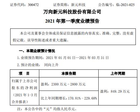 新元科技2021年第一季度预计净利2300万-2800万增长170.8%-229.7% 业务订单充分