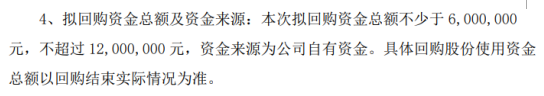 海高通信将花不超600万元回购公司股份 用于股权激励