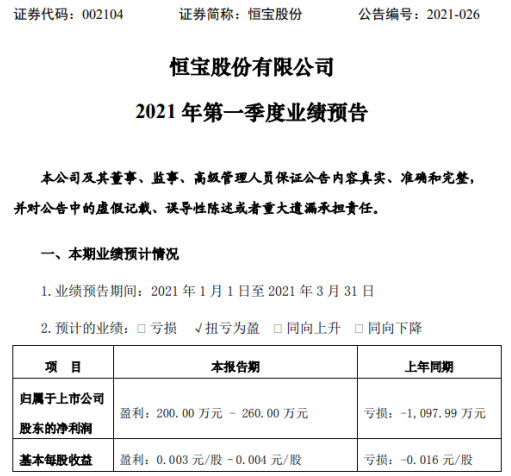 恒宝股份2021年第一季度净利200万-260万 智能卡业务销售收入增加