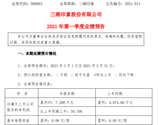 三湘印象2021年第一季度预计净利增长76.7% 项目交房结转收入增加