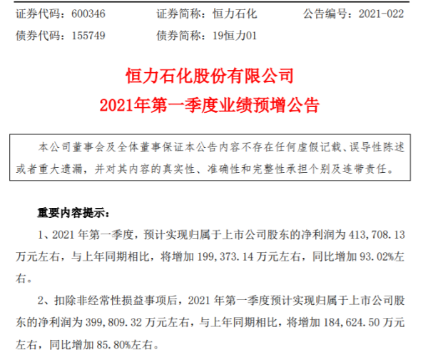 恒力石化2021年第一季度预计净利同比增长93.02% 公司下游聚酯板块需求明显改善