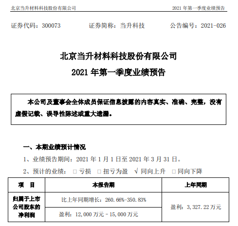 当升科技2021年第一季度预计净利1.2亿-1.5亿 锂电正极材料销量增长