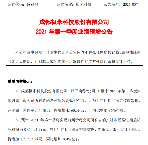 极米科技2021年第一季度预计净利增长96% 毛利率提高