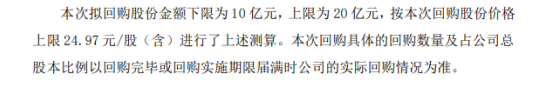 博汇纸业将花不超20亿元回购公司股份 用于股权激励