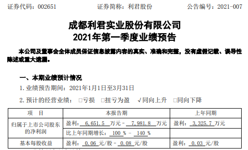 利君股份2021年第一季度预计净利增长100%-140% 零部件制造业务增长