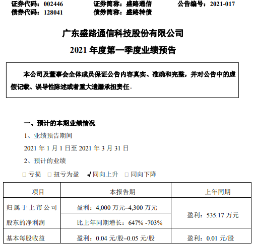 盛路通信2021年第一季度预计净利增长647%-703% 军工电子订单充足