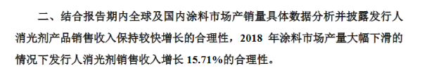 凌玮科技IPO：2018年核心产品猛增16% 下游市场产量大幅下滑