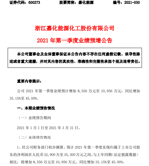 嘉化能源2021年第一季度预计净利增加35.15%-45% 毛利率提升